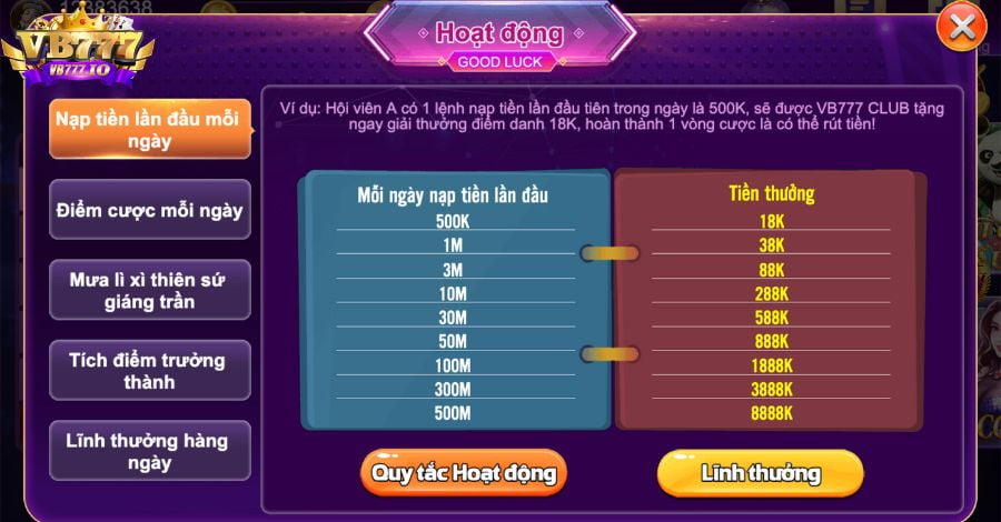 Kc88 là nền tảng chơi game số một và được kính trọng nhất tại Việt Nam - Kc88