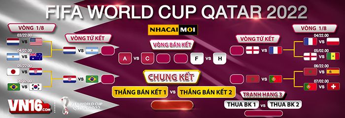 Phân tích kỹ thuật toàn diện nền tảng game Tt128 - Tt128