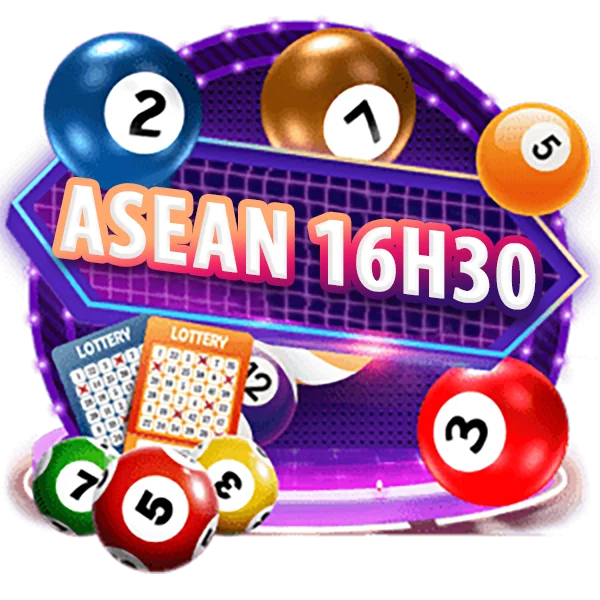 Nạp và rút tiền Dd7 - Dd7