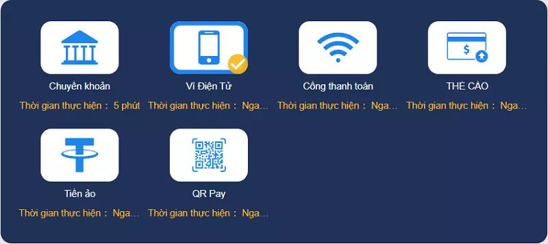 Giới thiệu về các sản phẩm và dịch vụ trò chơi của Yue88 Games - Yue88