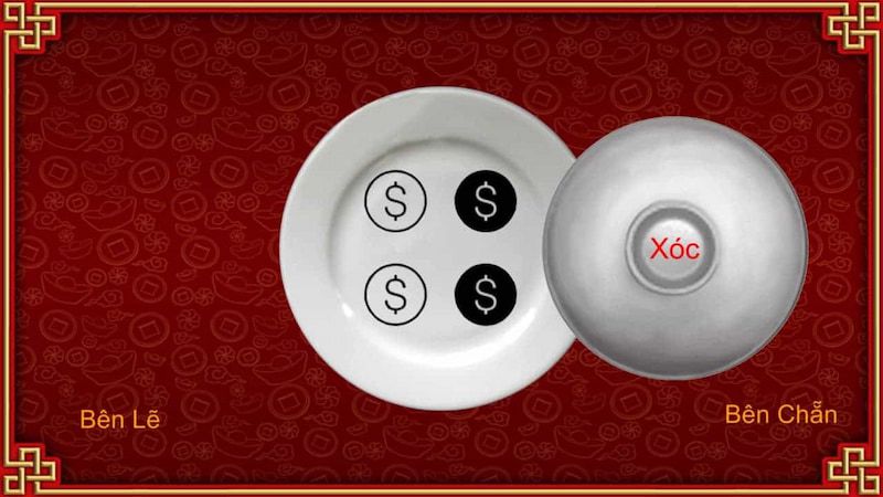 Hướng dẫn chi tiết cách đăng nhập nhanh vào 88Xeng - 88Xeng