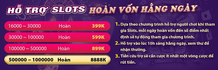 Nền tảng vận hành hệ thống cá cược 32Win - 32Win